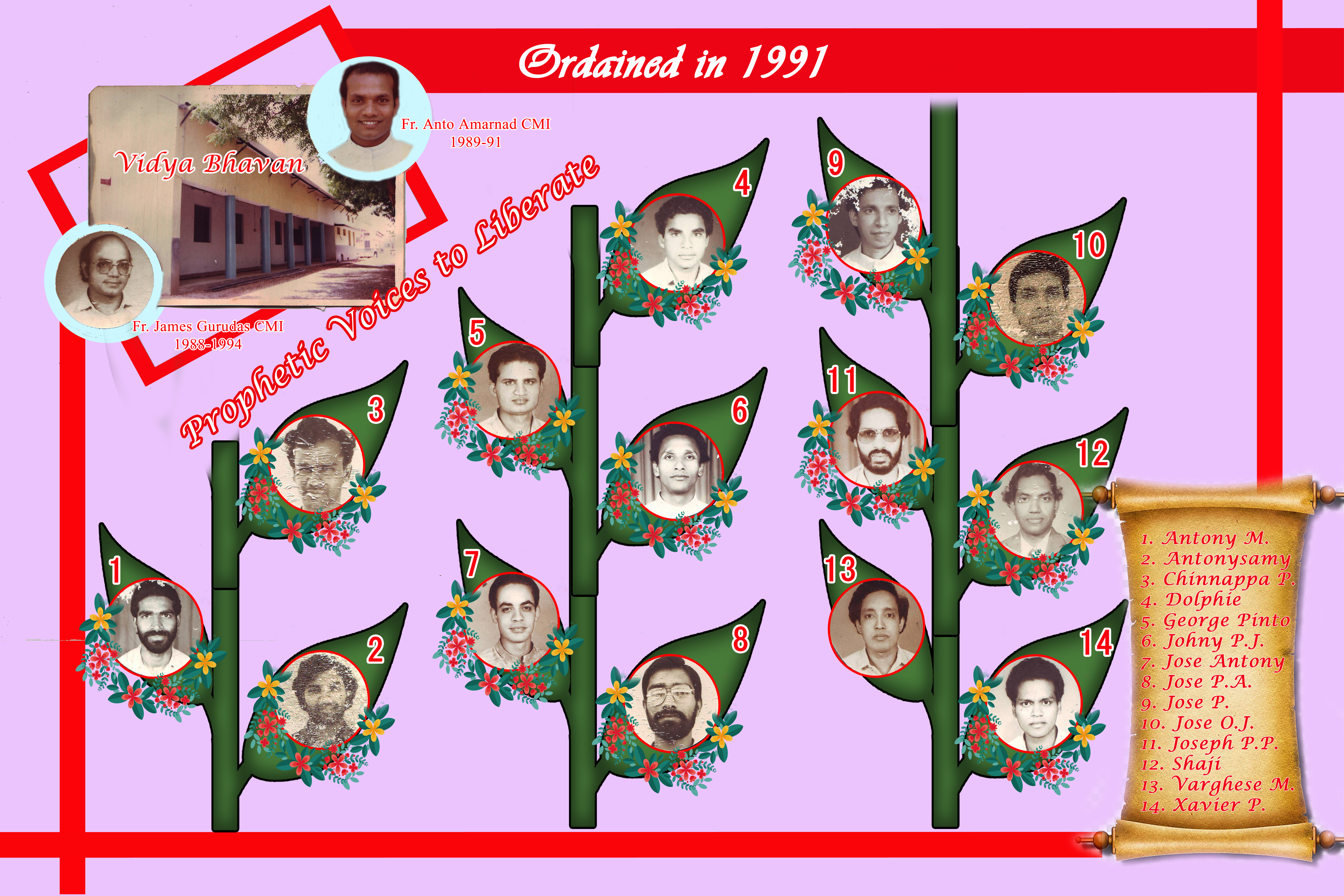 Vidya Bhavan 1991 Photo